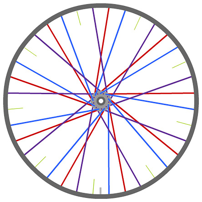 spoking a bike wheel